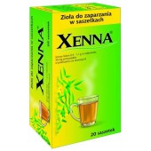 Fix Xenna 20sasz.